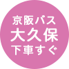 ポイント